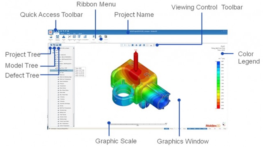 eDesign Basic - Cool